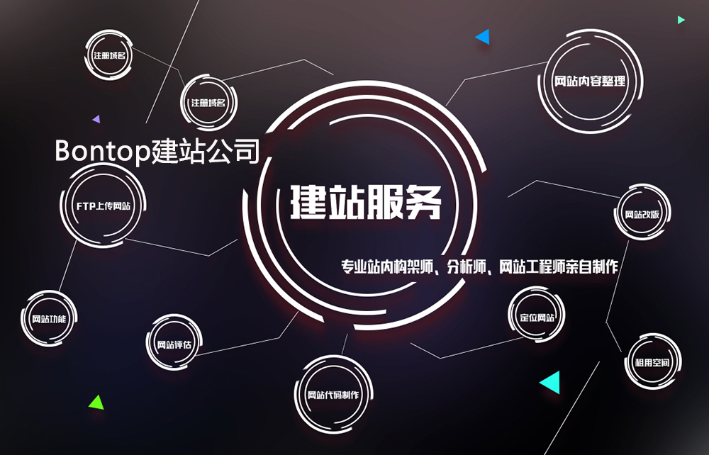 什么是外貿(mào)獨(dú)立站？外貿(mào)獨(dú)立站建設(shè)的標(biāo)準(zhǔn)有哪些？